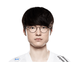 Faker Lol Id